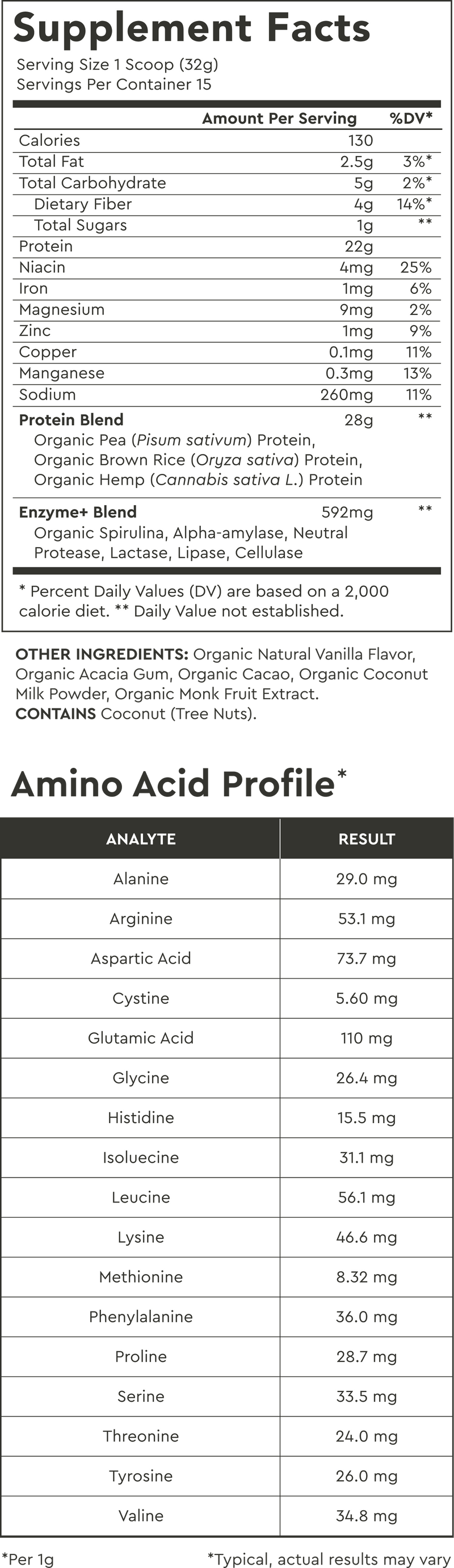 Supplement Facts for Vanilla